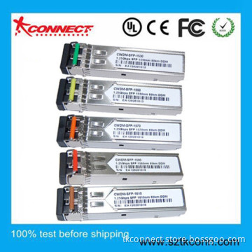 1.25g CWDM SFP Fiber Optic Transceiver 80km